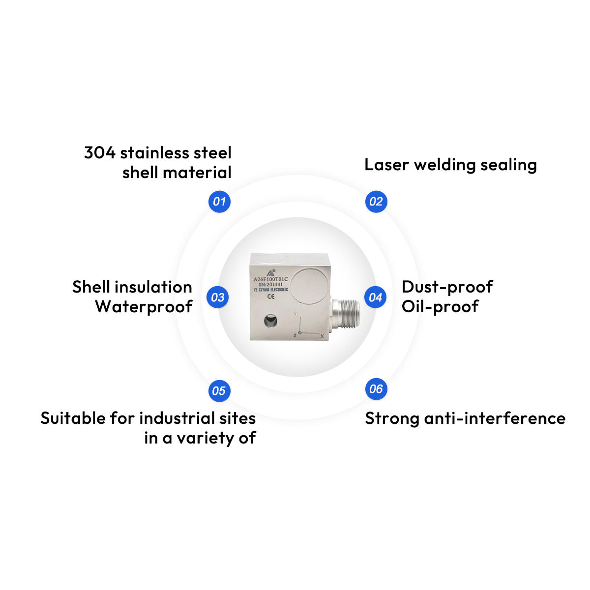 A26F100T01C A26F100T01C