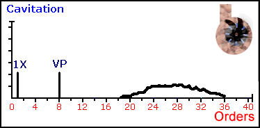 19、气穴 19、气穴