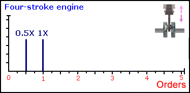 20、往复式机械 20、往复式机械