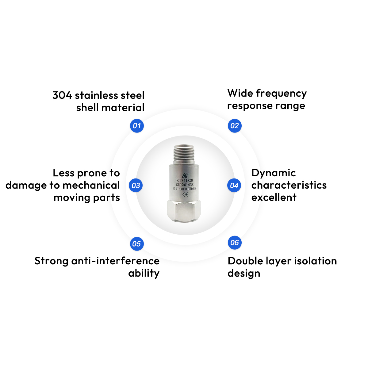 Sensor Integration of Temperature and Vibration
