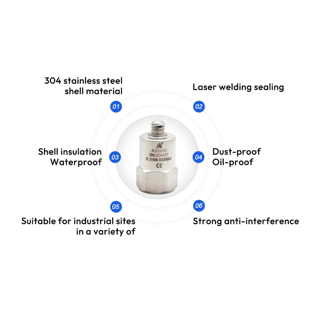 Uniaxial Voltage Type IEPE General Purpose Accelerometer Industrial Online Monitoring Vibration Accelerometer