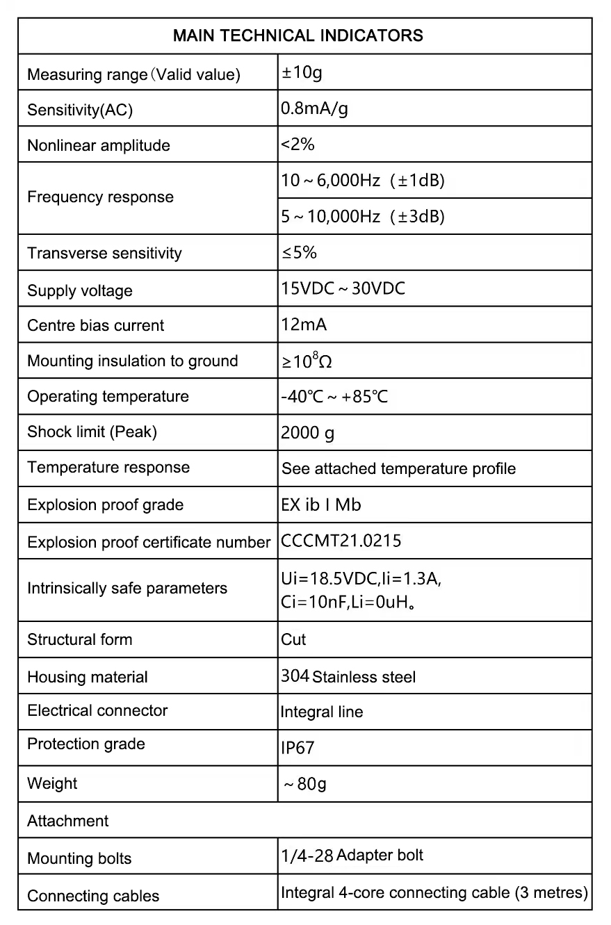 vibration shock sensor