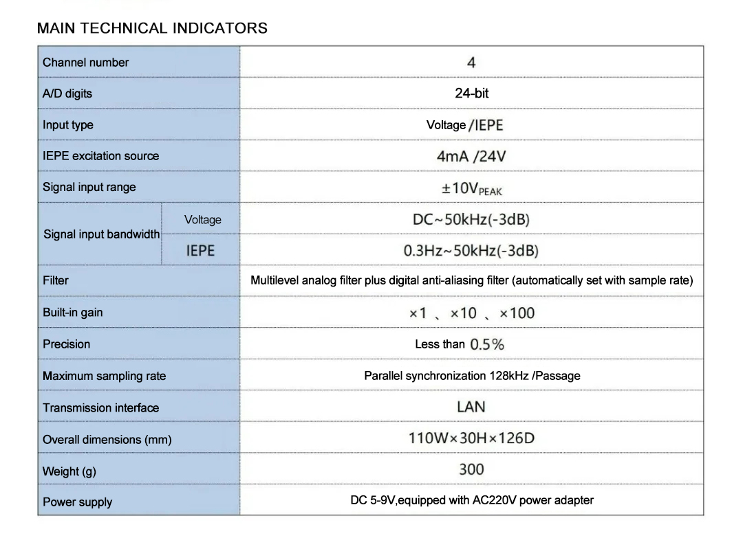 linear power rf amplifier