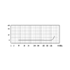 General Vibration & Shock, PE Type A11C10 Piezoelectric Vibration Accelerometer Acceleration Sensor Price