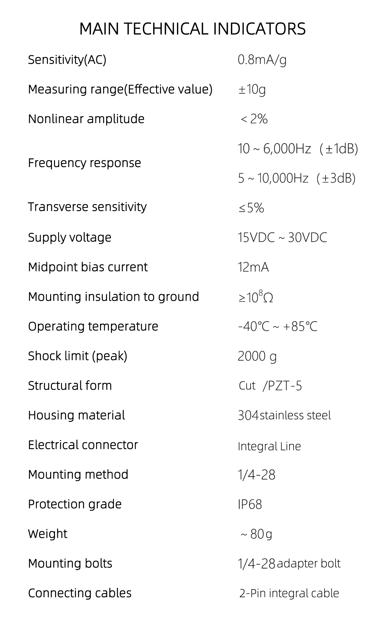 piezoelectric accelerometer price
