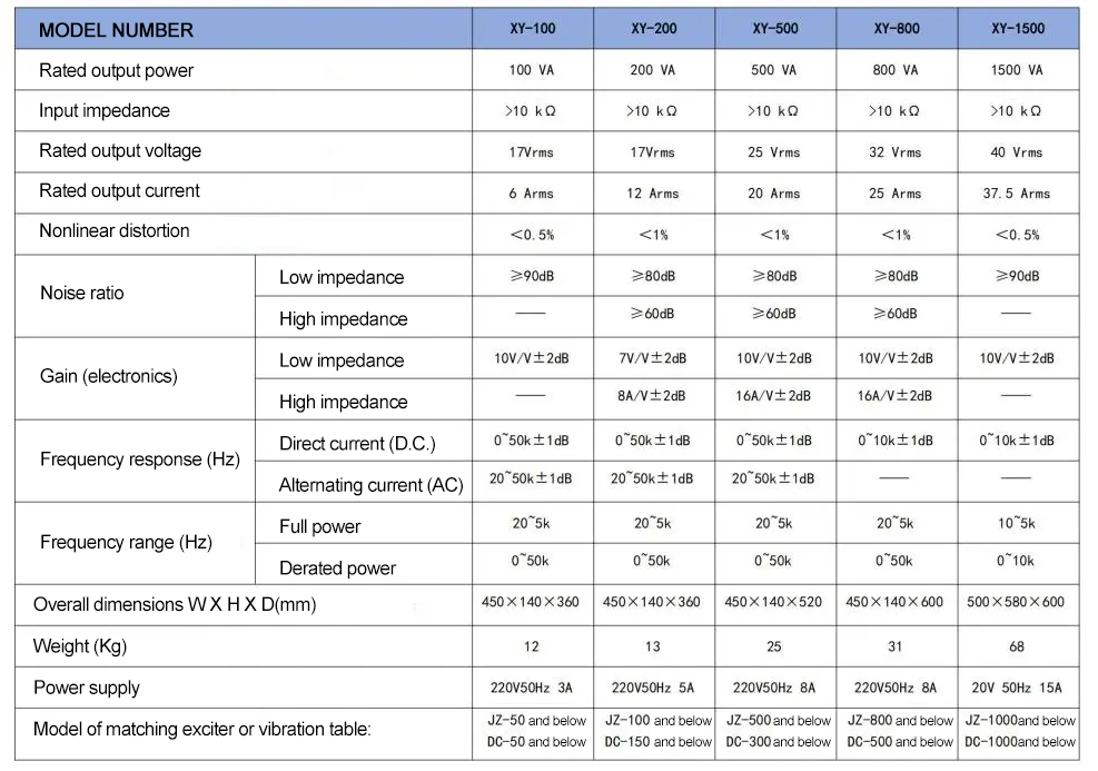 high sensitivity temperature sensor