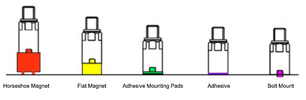 vibration sensor and transmitter