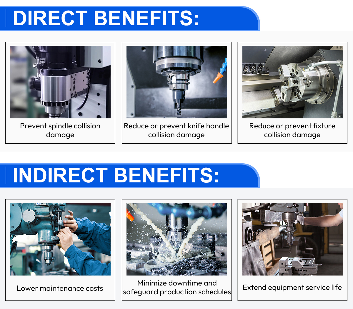3直接价值和间接价值