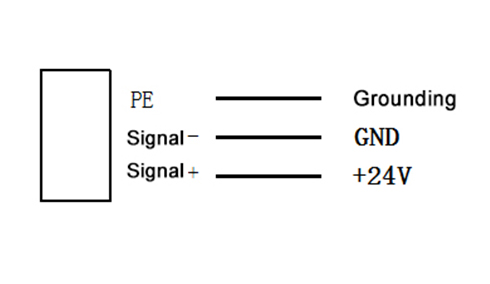 automated reading instrument