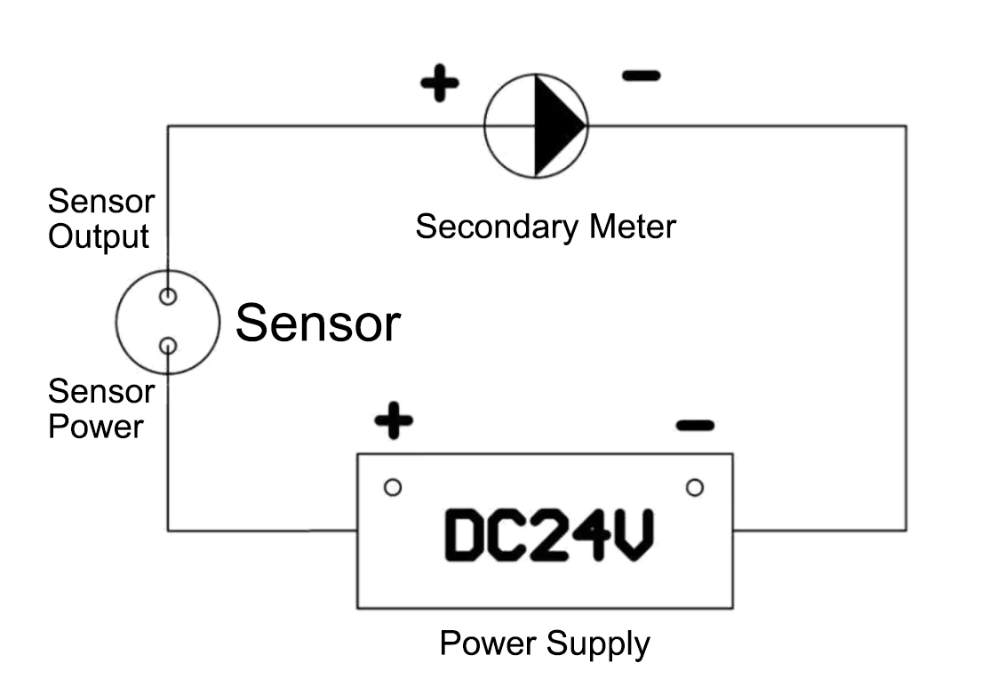 vibration sensor transmitter output 4 to 20ma