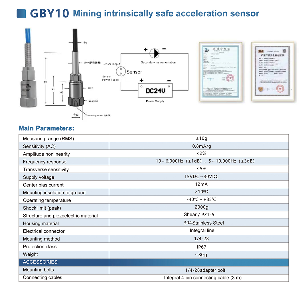 multi axis force sensor