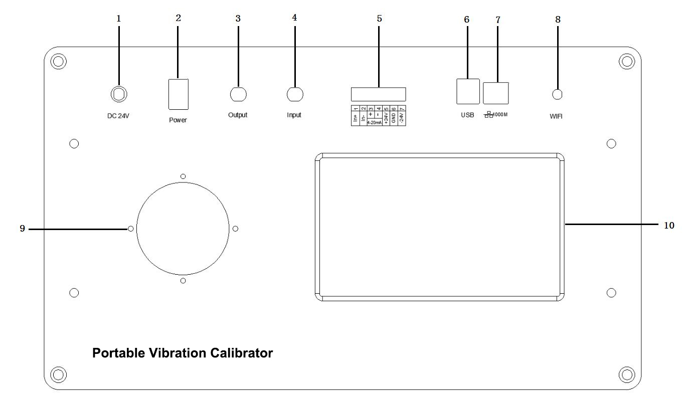 vibration transducer calibration system