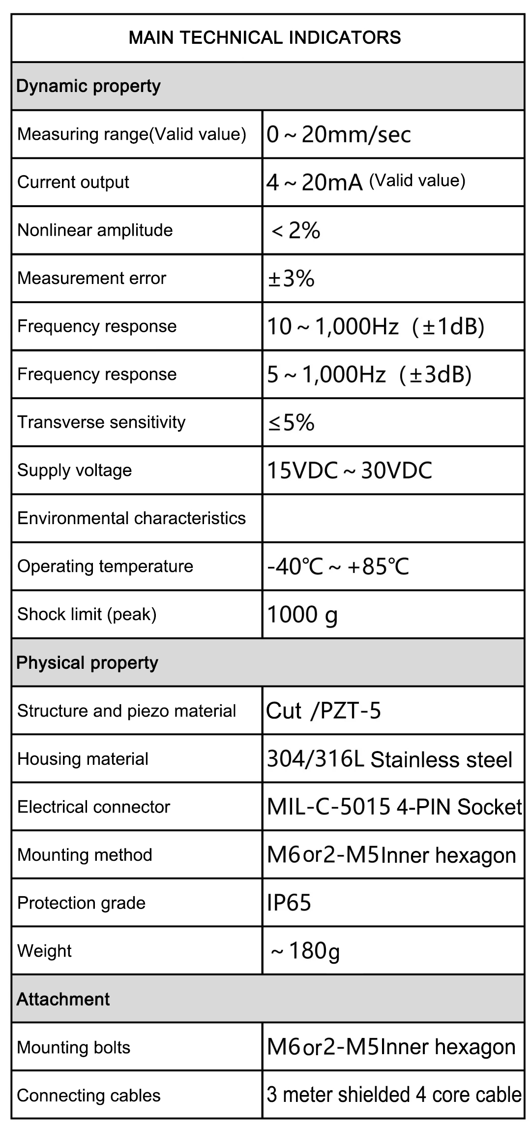 accelerometer sensor