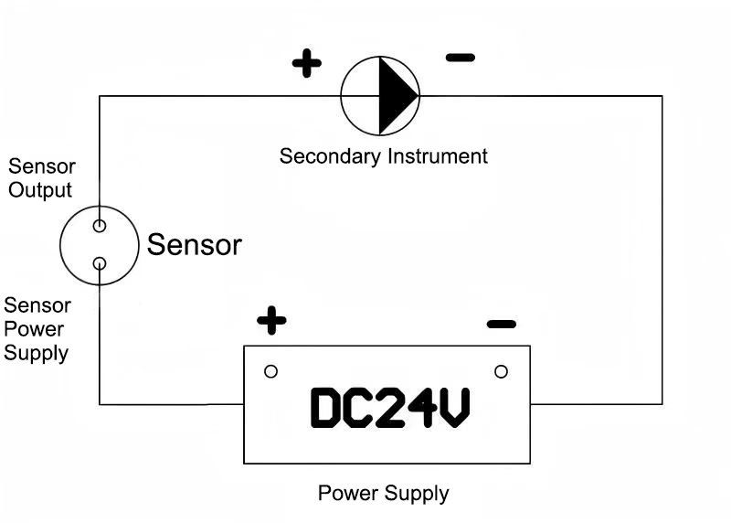 shock sensor accelerometer