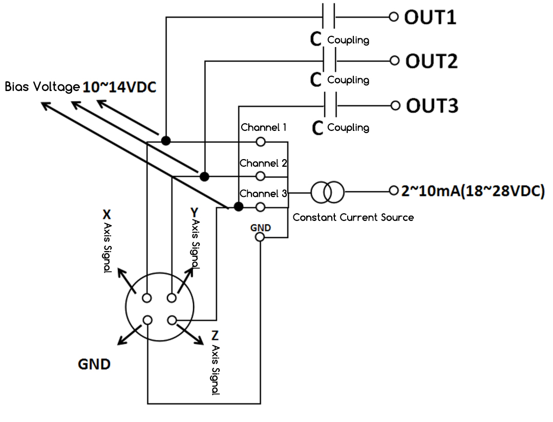 current sensor rs485