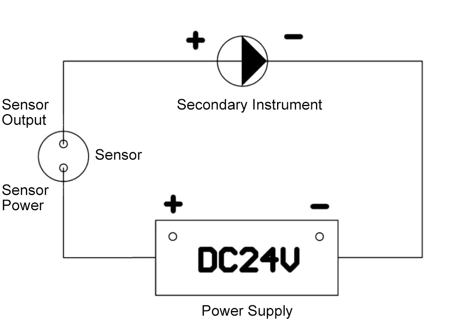 micro accelerometer